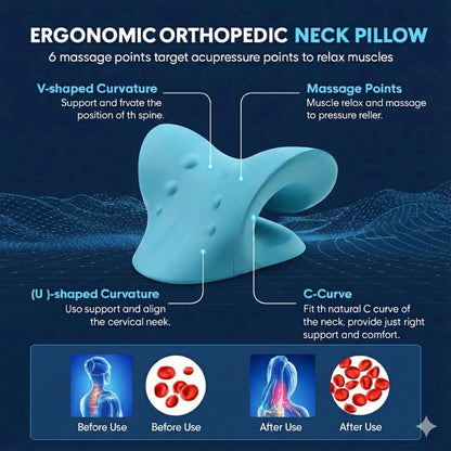Cervical Neck Traction Pillow